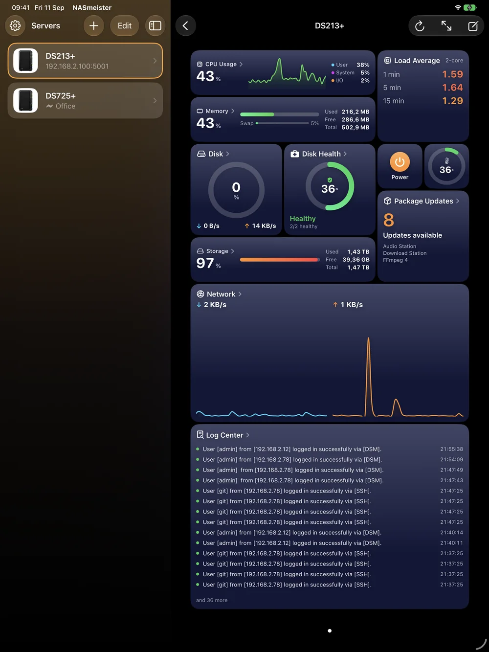 NASmeister on an iPad in portrait: the server list in the sidebar with two Synology devices, and a board with CPU usage, load average, memory, disk, disk health, storage, package updates, network and Log Center